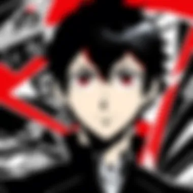 Exploring Persona 5 The Animation: A Deep Dive into Funimation's Adaptation Introduction Exploring Persona 5 The Animation: A Deep Dive into Funimation's Adaptation Introduction