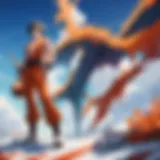 Goku's transformation showcasing the essence of power