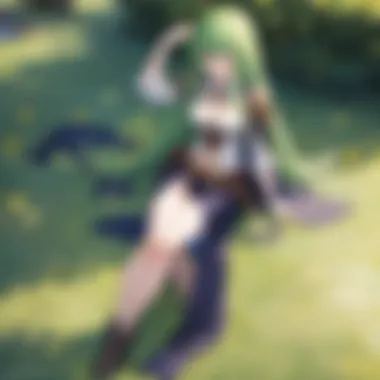 Character Dynamics in Shield Hero An engaging visualization of the key character dynamics and relationships within the series.