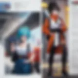 An overview of the Dragon Ball series timeline